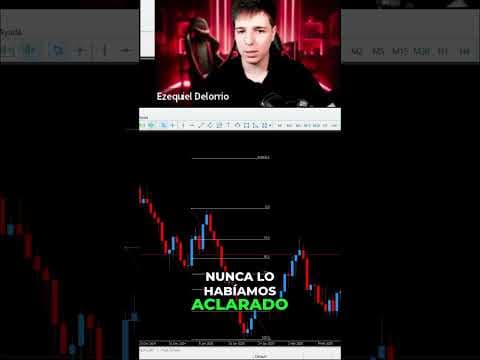 Cómo Evitar Falsos CC Con Fibonacci