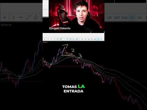Esto Hace Que Muchos Pierdan