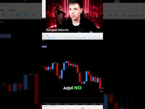 ¿Esperar Patrón de Reversión o Entrar Directo? ¿