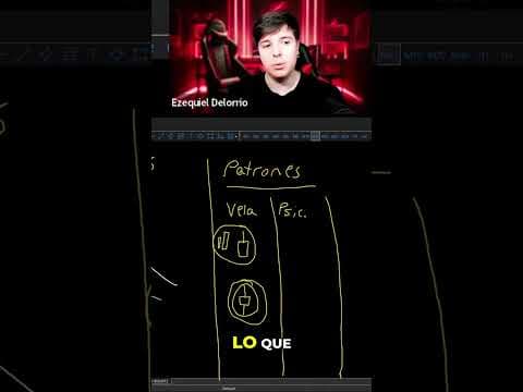 Vela Doji: Tu Señal de Alerta