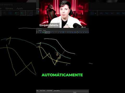 Esto lo necesitas como confluencia