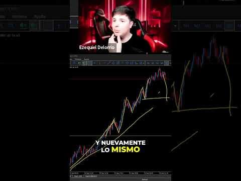 Clave Para Entender Estructura del Mercado