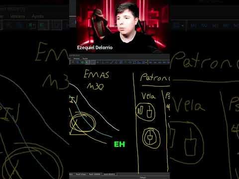 EmaScan: La Ventaja Tecnológica para Traders