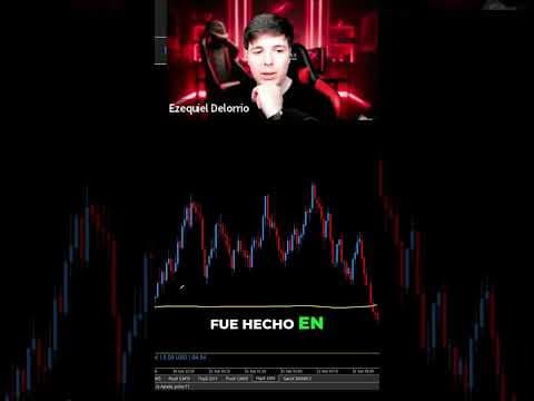 Errores de Novatos: No Cometas Esto #shorts