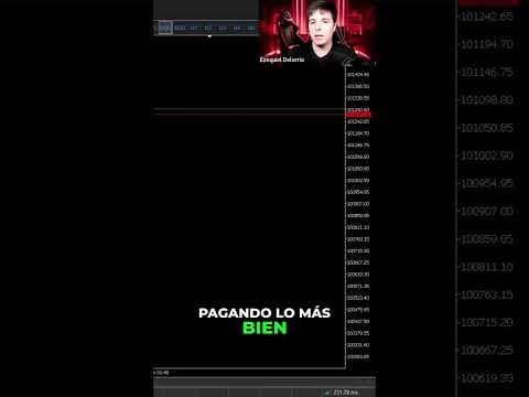 Este Broker Me Pagó en Minutos (Prueba Real)