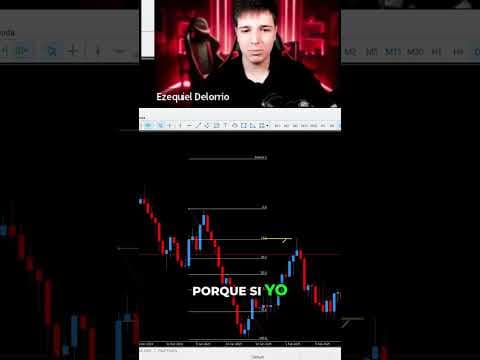 Así se valida un CC con GAP