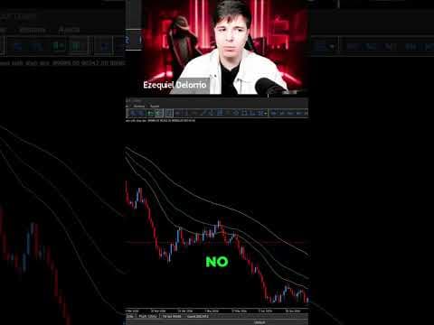 Si haces esto entonces no haces trading
