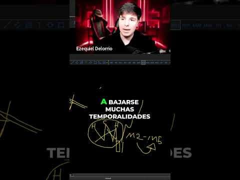 Deja de Hacer Esto Porque Perderás Más Dinero