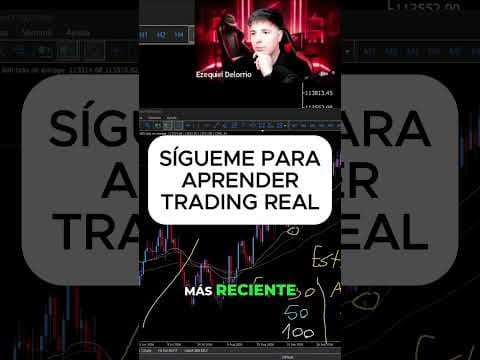 ¿Sabías esta regla tan importante? 📈 #shorts #viralshorts #Trading #GestionDeRiesgo