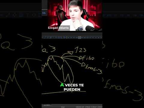 Esto Siempre da Plata