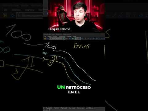 Esto te ayuda a encontrar entradas con las emas