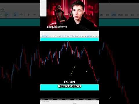 La ley de las 3 velas