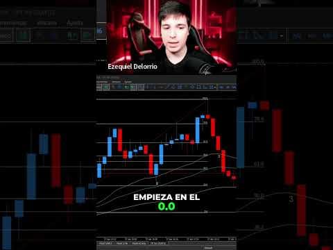 ¿Por Qué Marco El Fibonacci Al Revés?