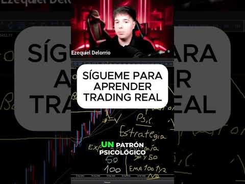 Así se identifica un cierre de ciclo interno 📉 #shorts #viralshorts #Trading #PriceAction
