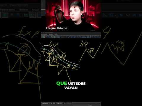 La Demo sirve pero no te cases con ella