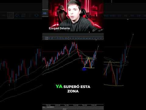 Si esto pasa entras sin dudar