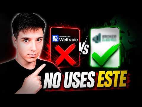 Bridge Markets Broker Review: ¿Vale la Pena? | Trading Real