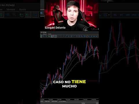Estrategia de Trading: Temporalidades para Máxima Efectividad