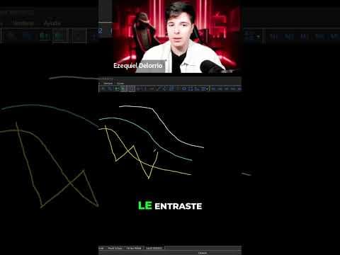 Tu elijes donde cerrar en profit