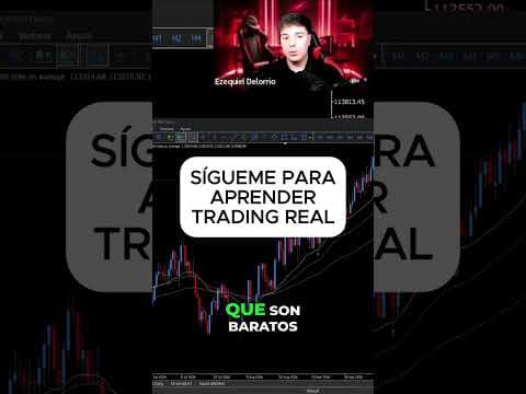 ¿Sabías esto de los índices? 📊 #shorts #viralshorts #IndicesSinteticos #Trading #Scalping