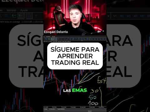 Las EMAs necesitan estas reglas clave 📈 #shorts #viralshorts #Trading #EMAs #IndicesSinteticos