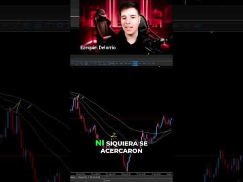 El Error De Buscar Demasiado Profit