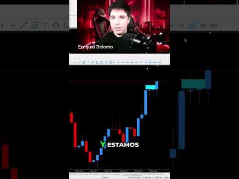Esto Hace que Pierdas Dinero