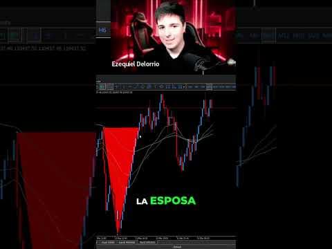 Nadie Te Dice Esto del Trading