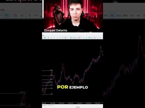 Gap o Deuda: La diferencia