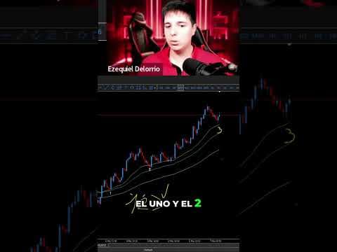 Pierden Dinero Por No Saber Esto