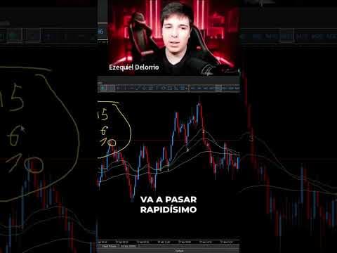 Scalping: Ignora Tendencias Largas, Busca Micro-Tendencias Rápidas