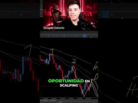 Así Detecto Ventas Perfectas