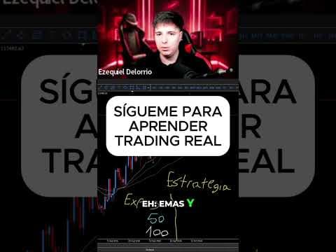 ¿CÓMO VALIDAR UN IMPULSO CON SOPORTES Y RESISTENCIAS? 📈 #shorts #viralshorts #Trading #PriceAction
