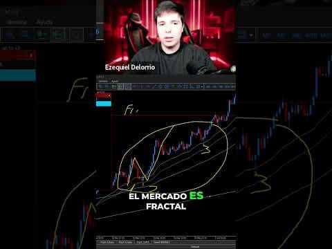 El Truco Que Me Da Ventaja