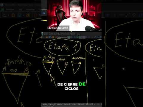 Esto Cambió Mi Trading