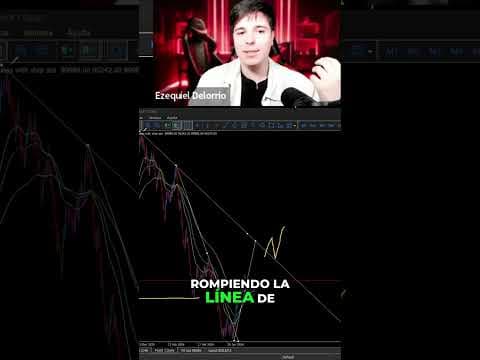 Esto Te Ayuda a Confirmar Estructuras y Tendencias