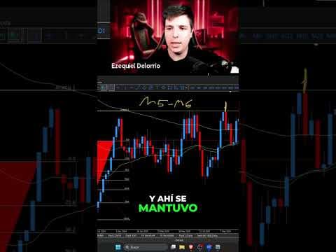 Esto Hace Que Siempre Pierdas Dinero