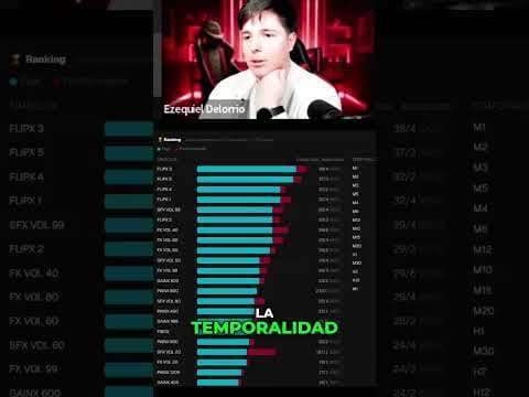 Los números no mienten