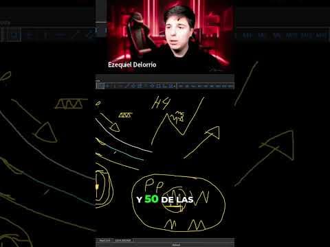 Estos patrones solo sirven en zonas importantes