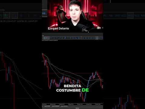 ¡No Pierdas Más Dinero (Patrones) #shorts