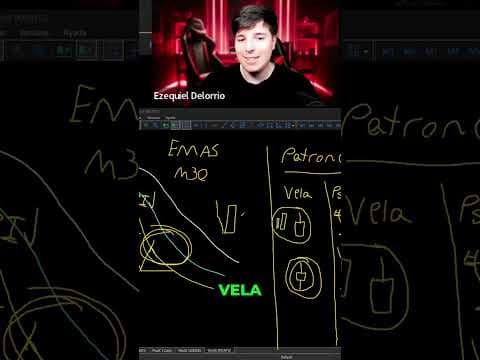 La Verdad Sobre las Pérdidas