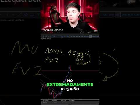 Arriesgar $30 para ganar $5 es un error ❌ #shorts #viralshorts #Trading #GestionDeRiesgo